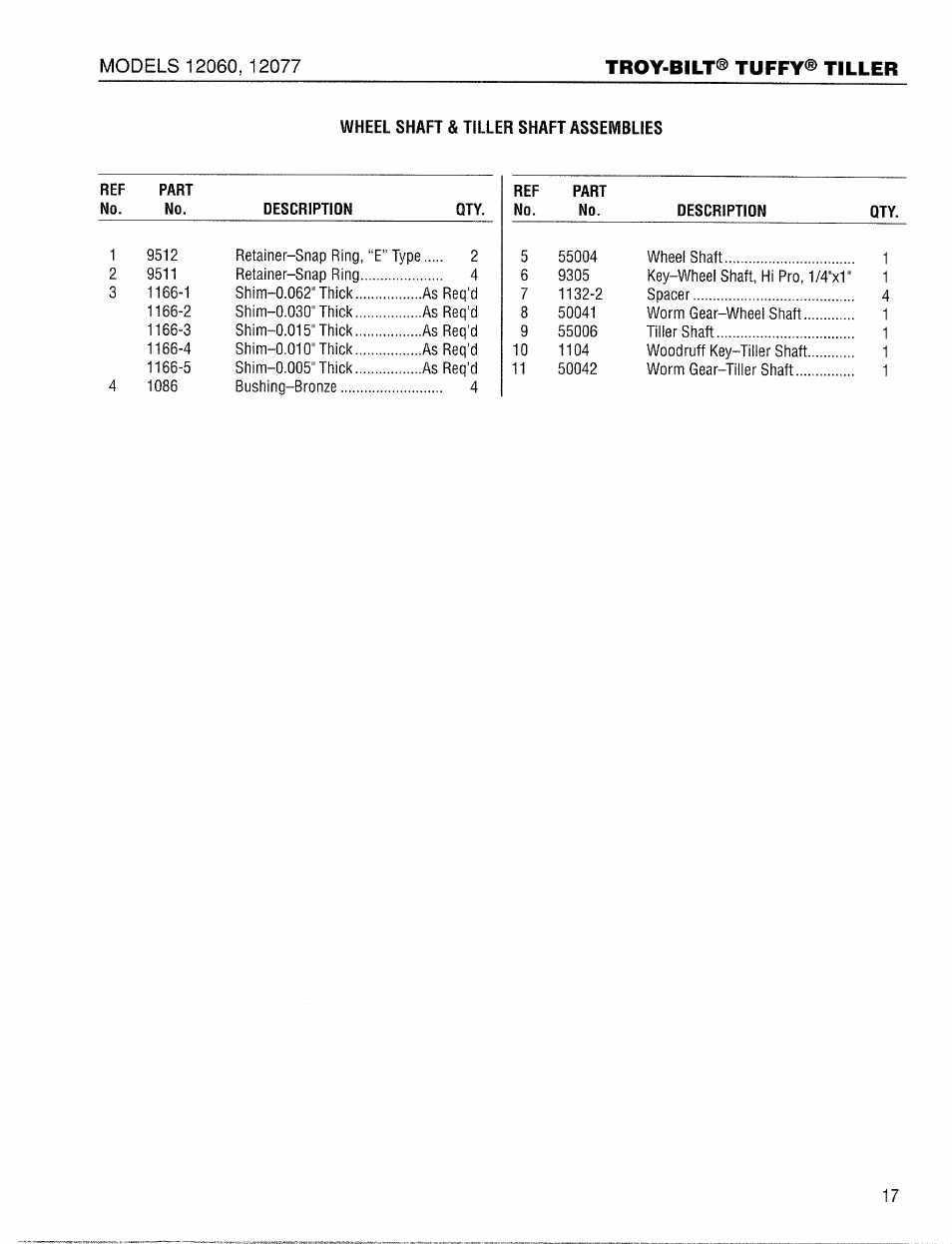 Troy-Bilt 12077 User Manual | Page 17 / 20