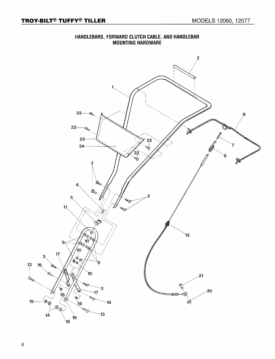 Troy-Bilt 12077 User Manual | Page 4 / 20