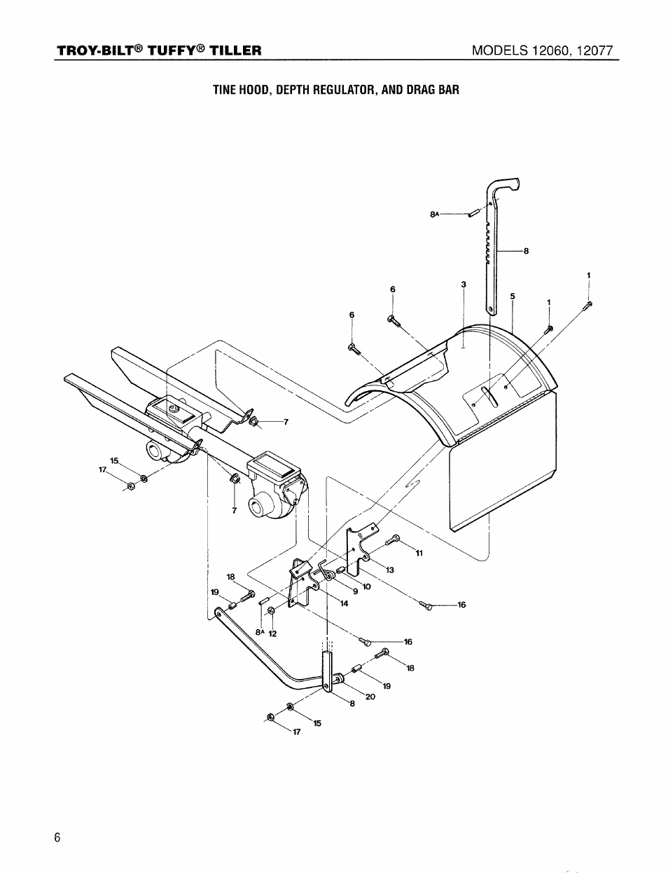 Troy-Bilt 12077 User Manual | Page 6 / 20