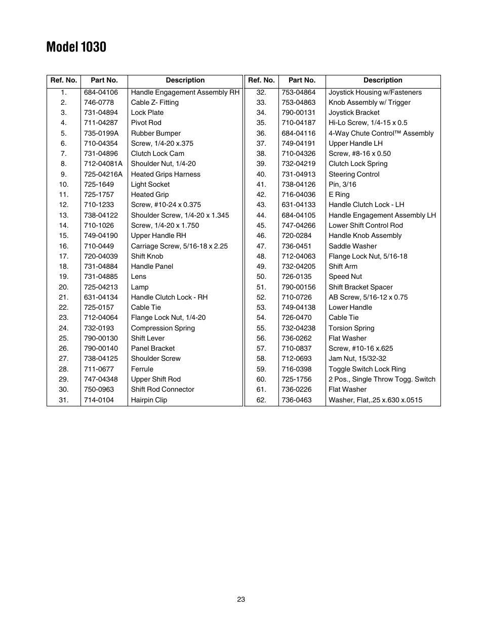 Model 1030 | Troy-Bilt 1030 User Manual | Page 23 / 28