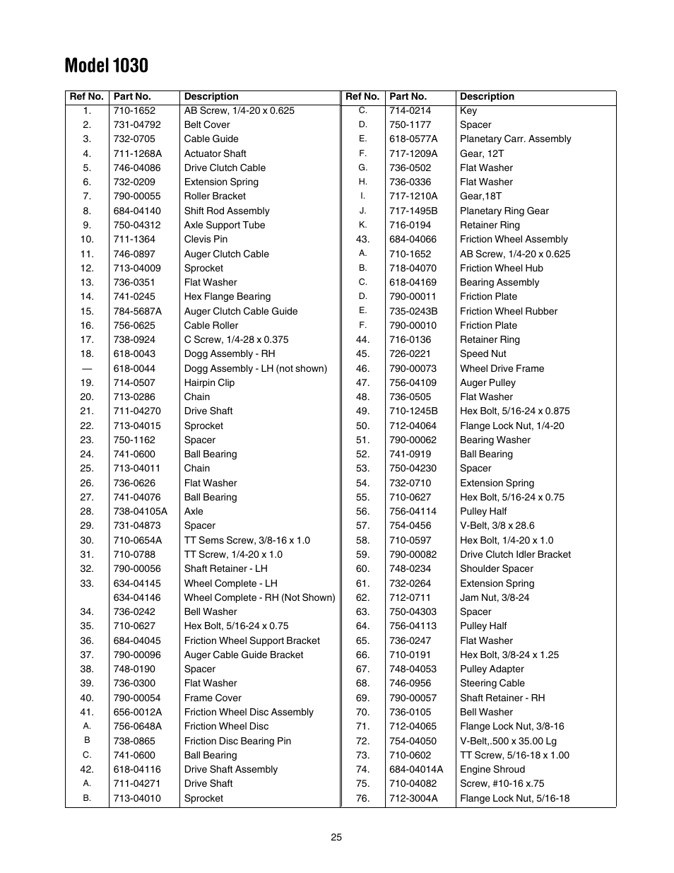 Model 1030 | Troy-Bilt 1030 User Manual | Page 25 / 28