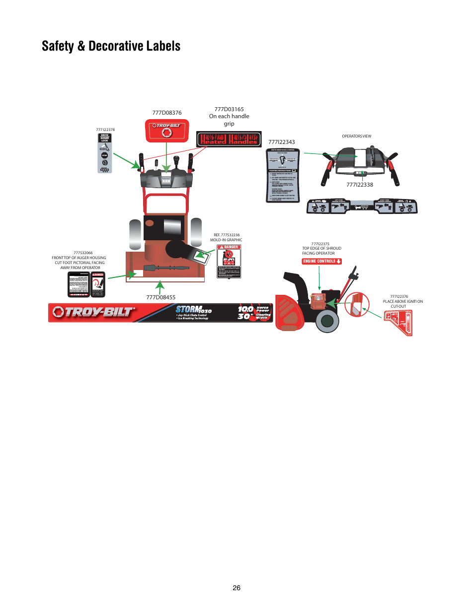 Safety & decorative labels, Clean-out tool, Ignition key remove to stop fully insert to run | Stop | Troy-Bilt 1030 User Manual | Page 26 / 28