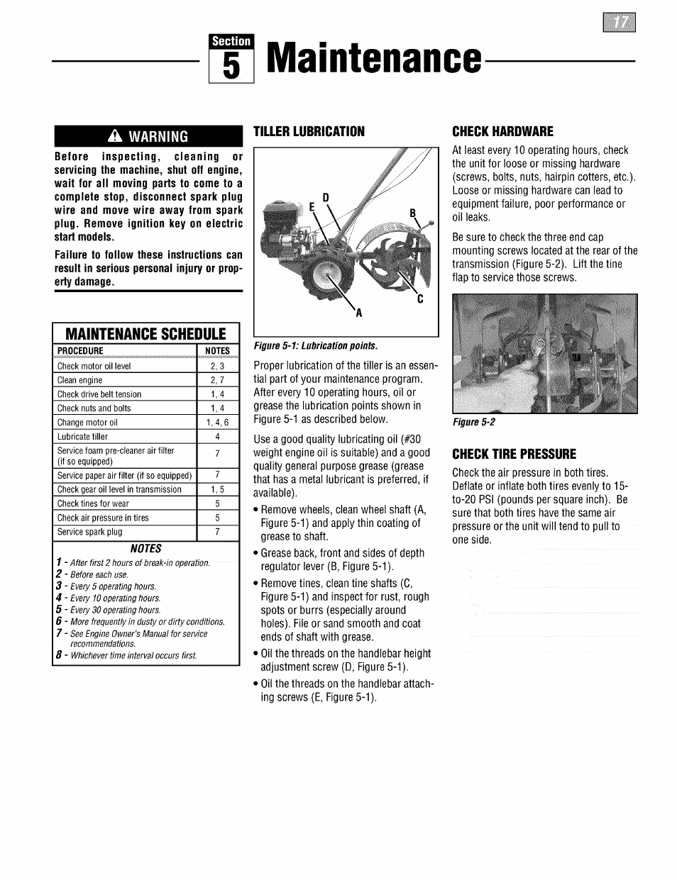 5 maintenance, A warning, Tiller lubrication | Check hardware, Check tire pressure, Maintenance, Warning | Troy-Bilt PONY 664DM User Manual | Page 17 / 44