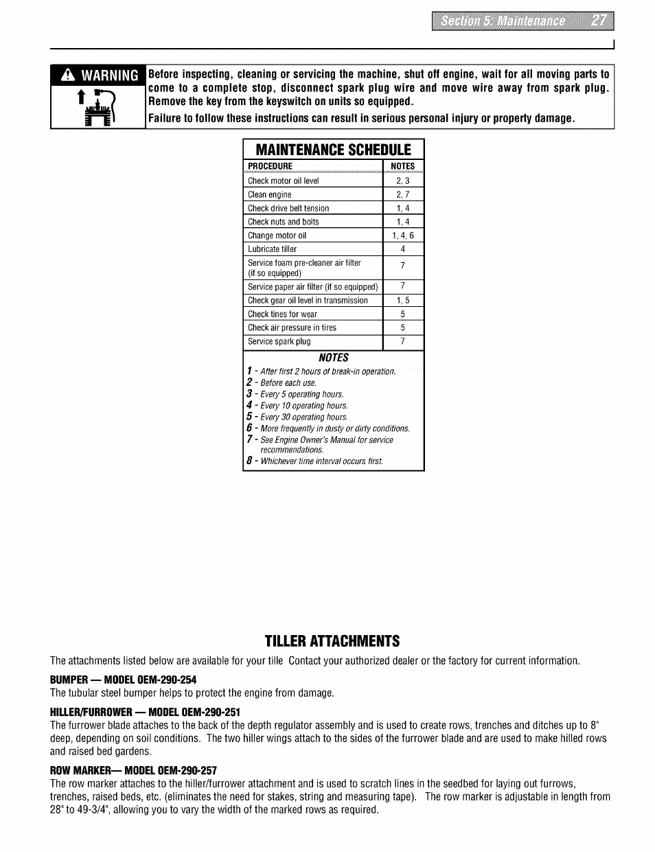 Warning, Maintenance schedule, Tiller attachments | Troy-Bilt PONY 664DM User Manual | Page 27 / 44