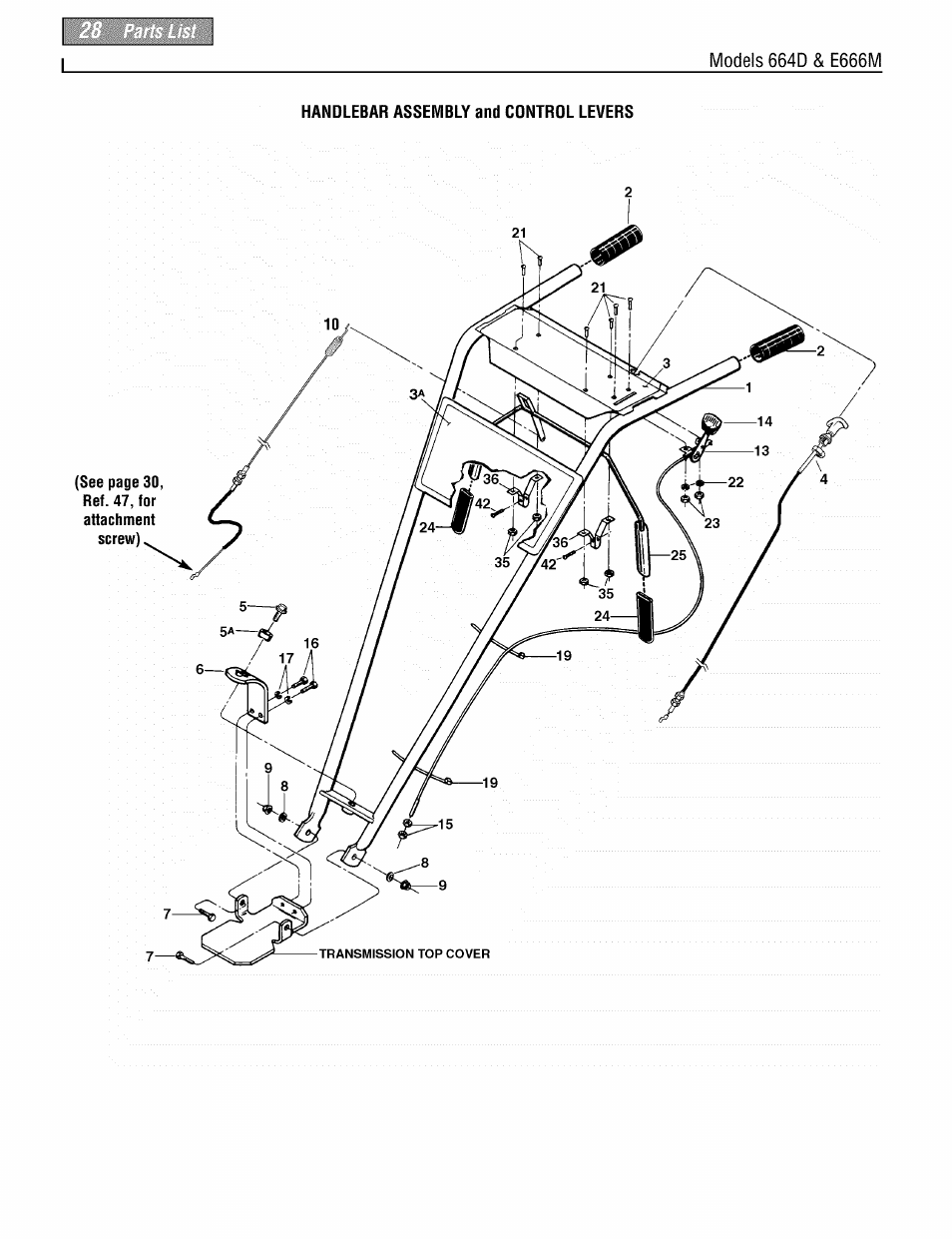 Troy-Bilt PONY 664DM User Manual | Page 28 / 44