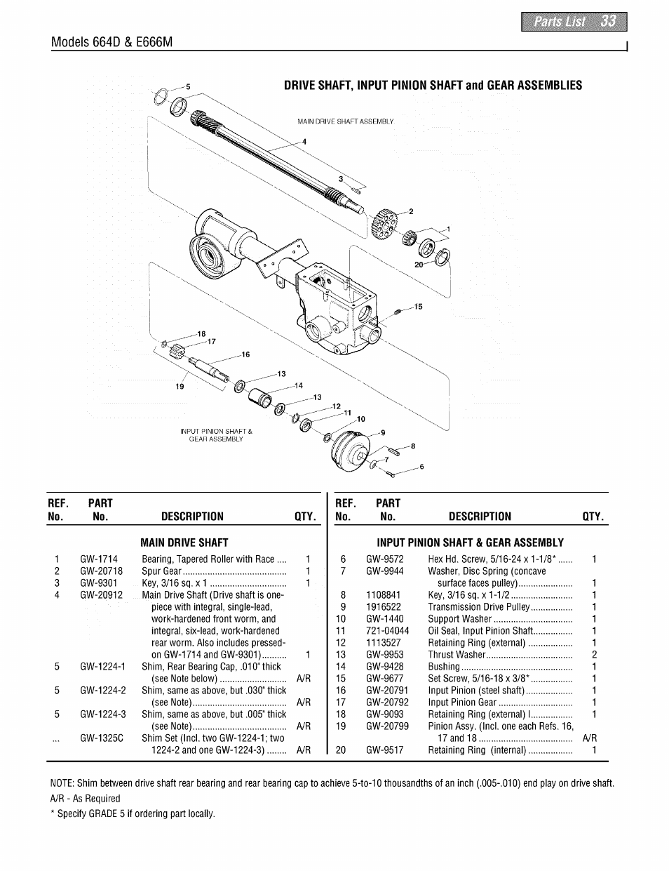 Troy-Bilt PONY 664DM User Manual | Page 33 / 44