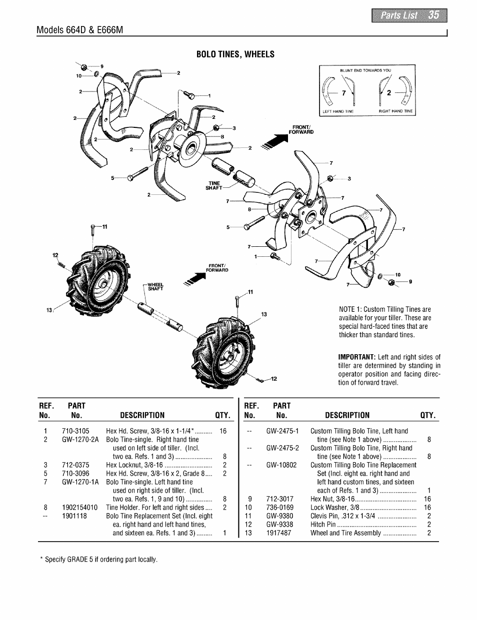Bolo tines, wheels | Troy-Bilt PONY 664DM User Manual | Page 35 / 44