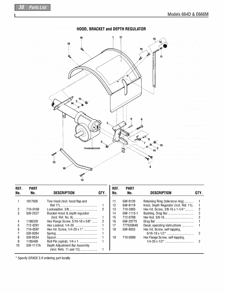 Hood, bracket and depth regulator | Troy-Bilt PONY 664DM User Manual | Page 38 / 44