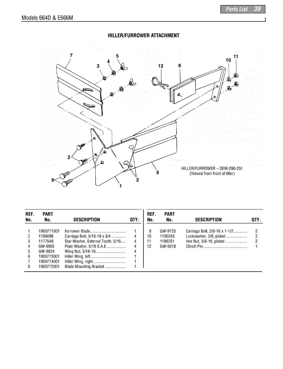 Hiller/furrower ahachment | Troy-Bilt PONY 664DM User Manual | Page 39 / 44