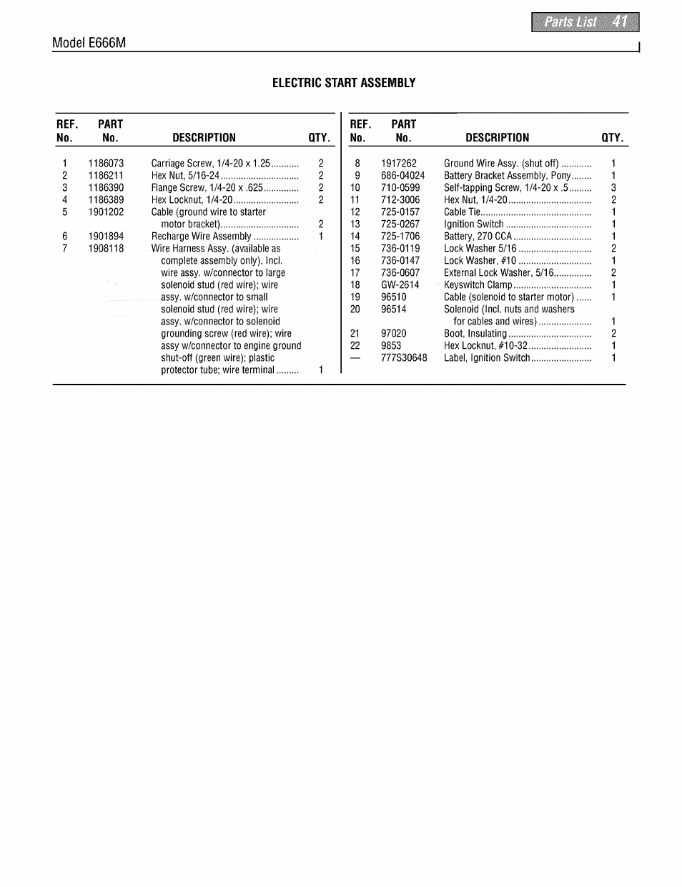 Electric start assembly, Model e666m | Troy-Bilt PONY 664DM User Manual | Page 41 / 44
