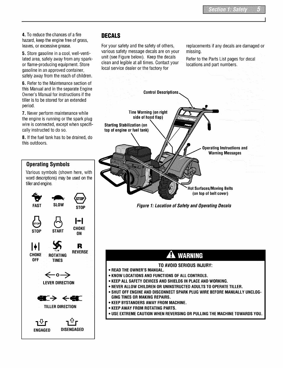 Operating symbols, L + l | Troy-Bilt PONY 664DM User Manual | Page 5 / 44