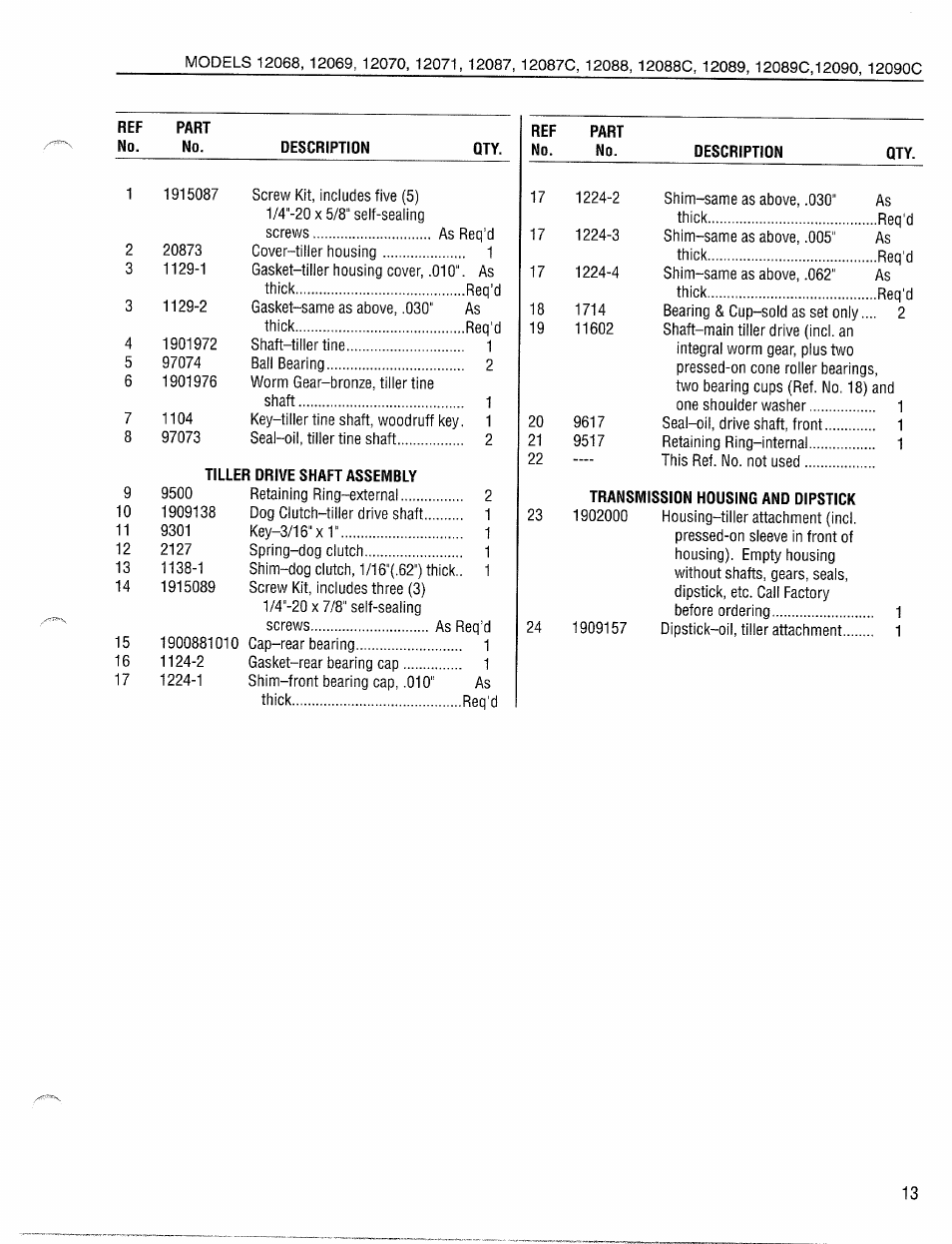 Troy-Bilt 12087-7HP User Manual | Page 13 / 24