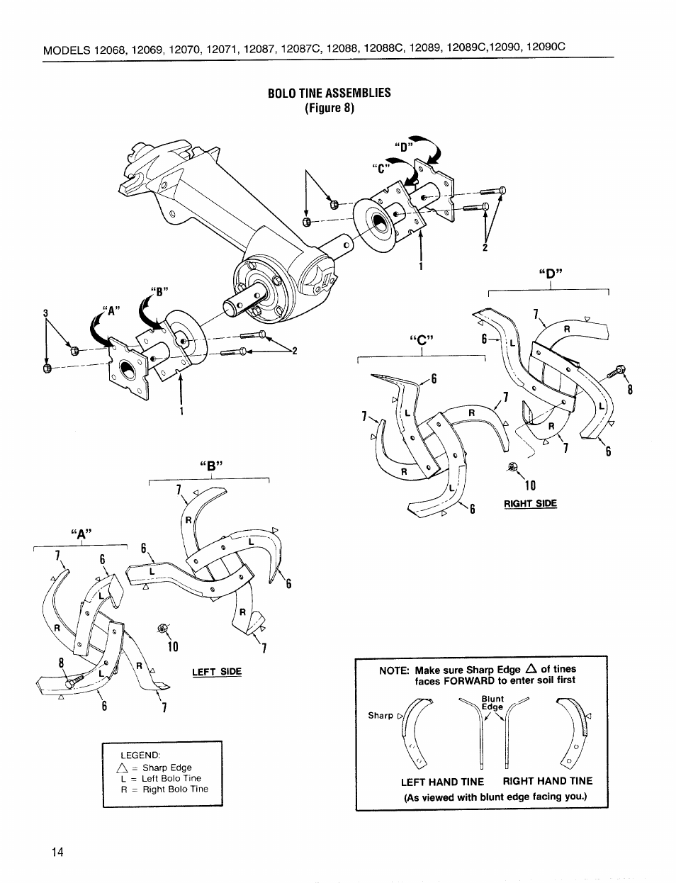 Bolo tine assemblies (figure 8) | Troy-Bilt 12087-7HP User Manual | Page 14 / 24