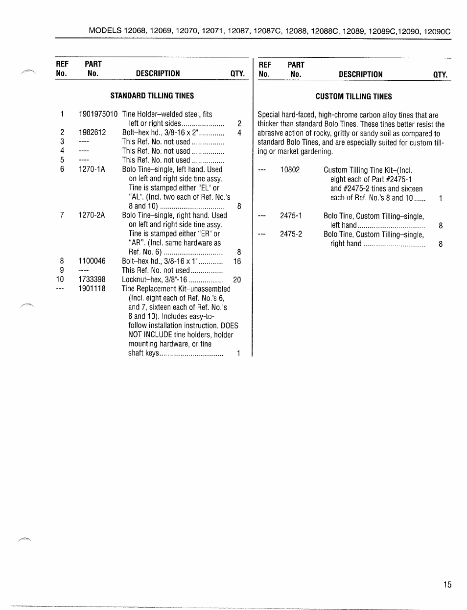 Troy-Bilt 12087-7HP User Manual | Page 15 / 24