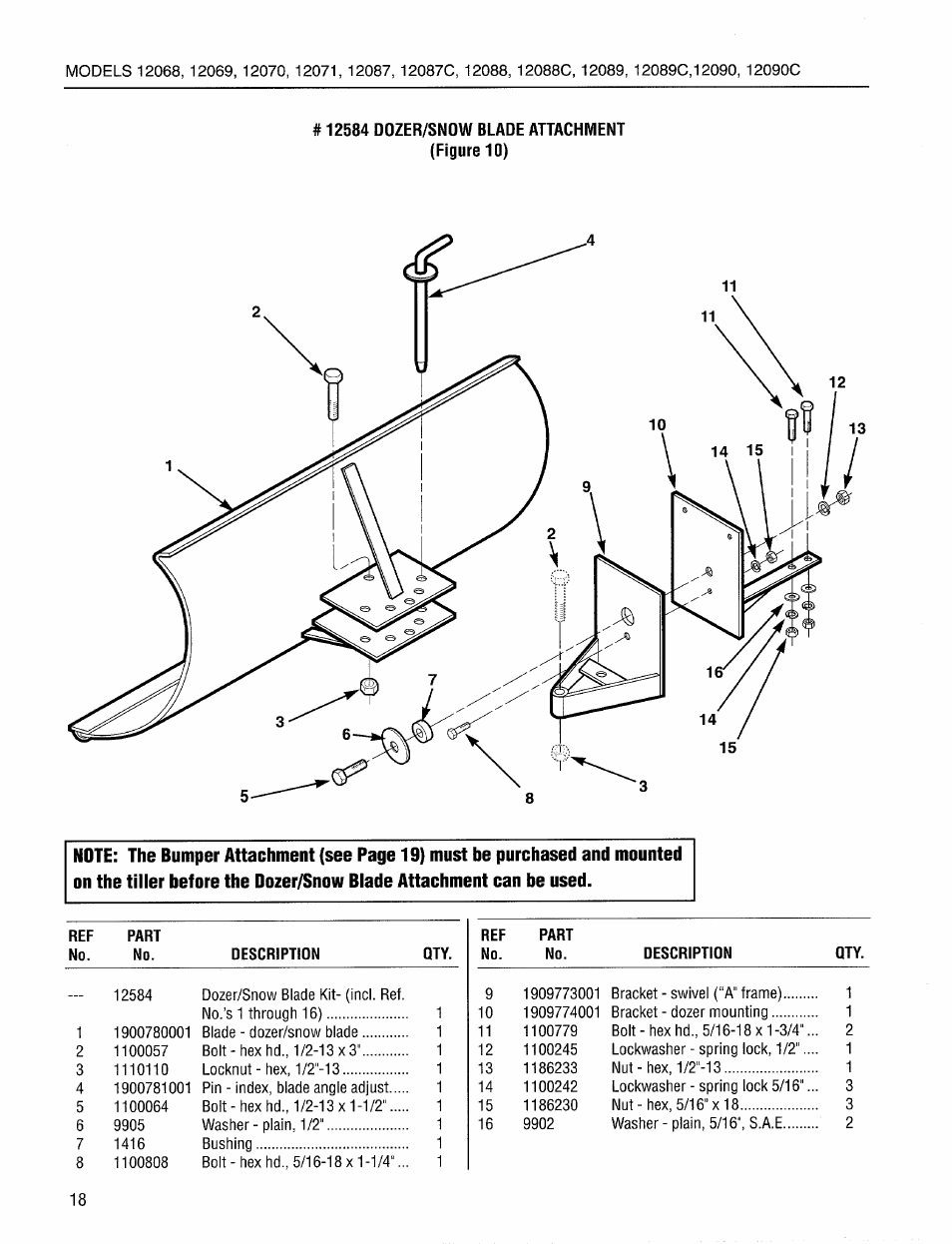 12584 dozer/snow blade attachment (figure 10) | Troy-Bilt 12087-7HP User Manual | Page 18 / 24