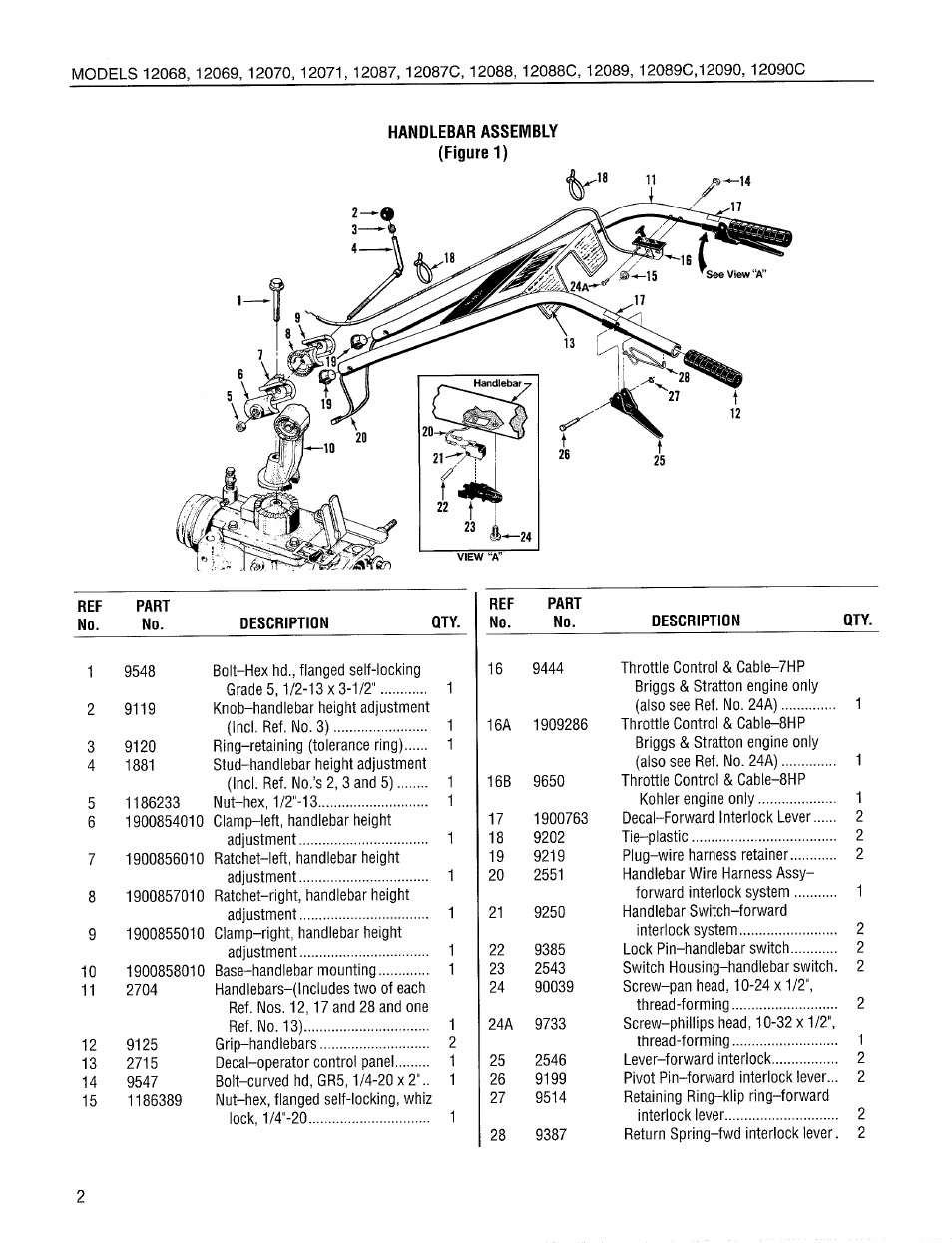 Troy-Bilt 12087-7HP User Manual | Page 2 / 24