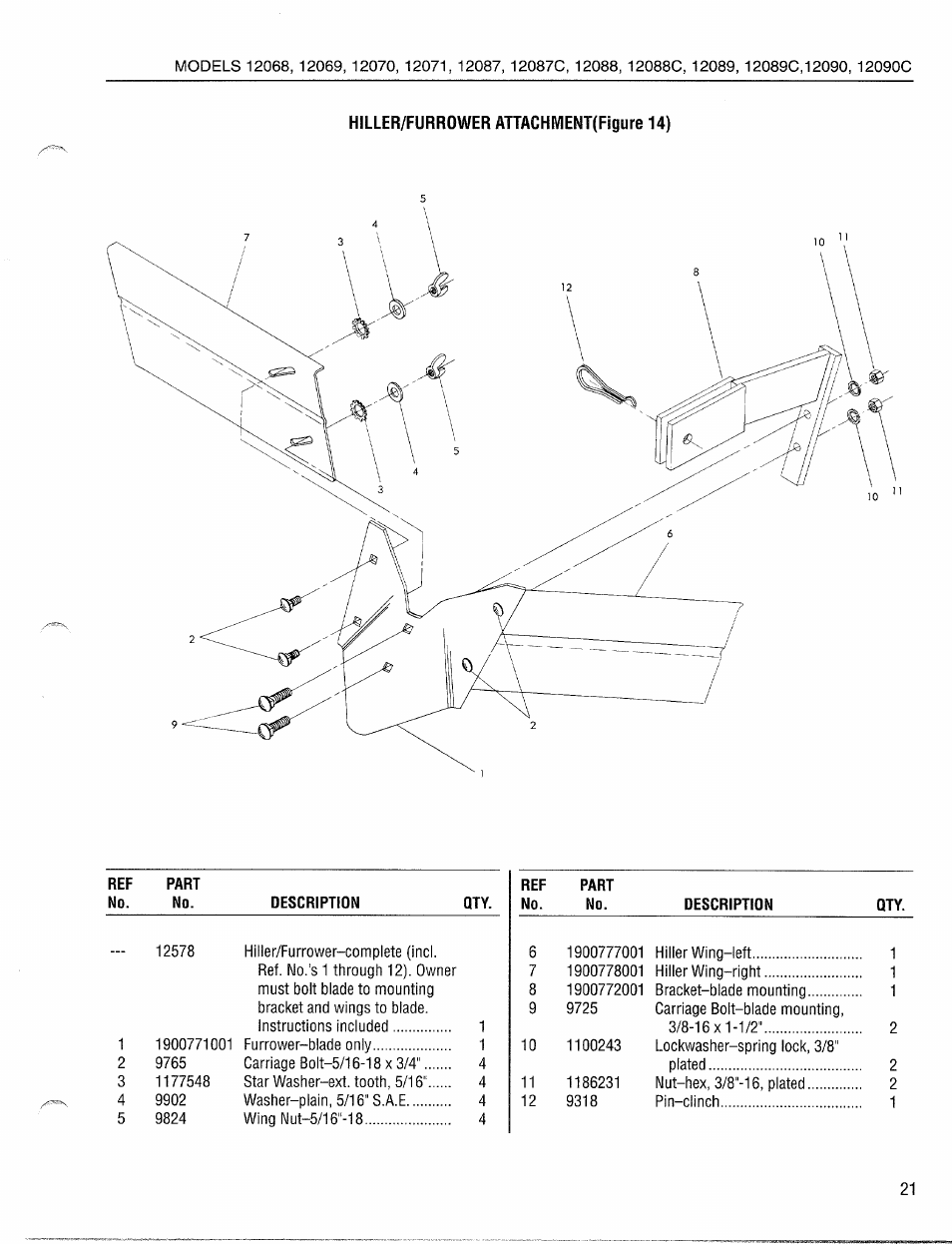 Hiller/furrower attachment(figure 14) | Troy-Bilt 12087-7HP User Manual | Page 21 / 24