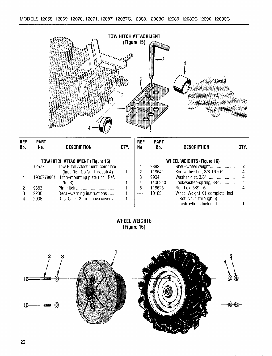 Wheel weights (figure 16) | Troy-Bilt 12087-7HP User Manual | Page 22 / 24