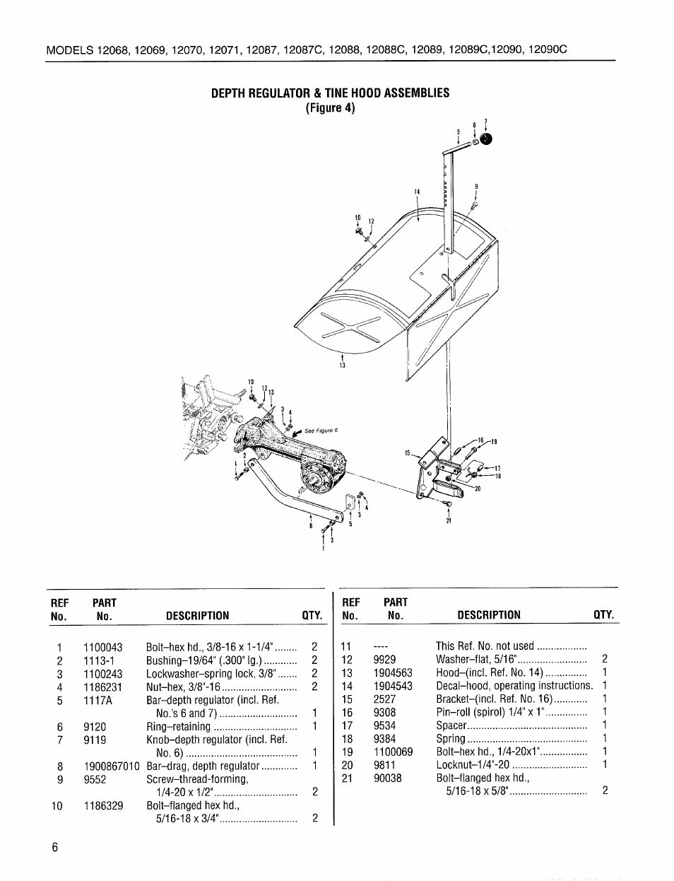 Troy-Bilt 12087-7HP User Manual | Page 6 / 24