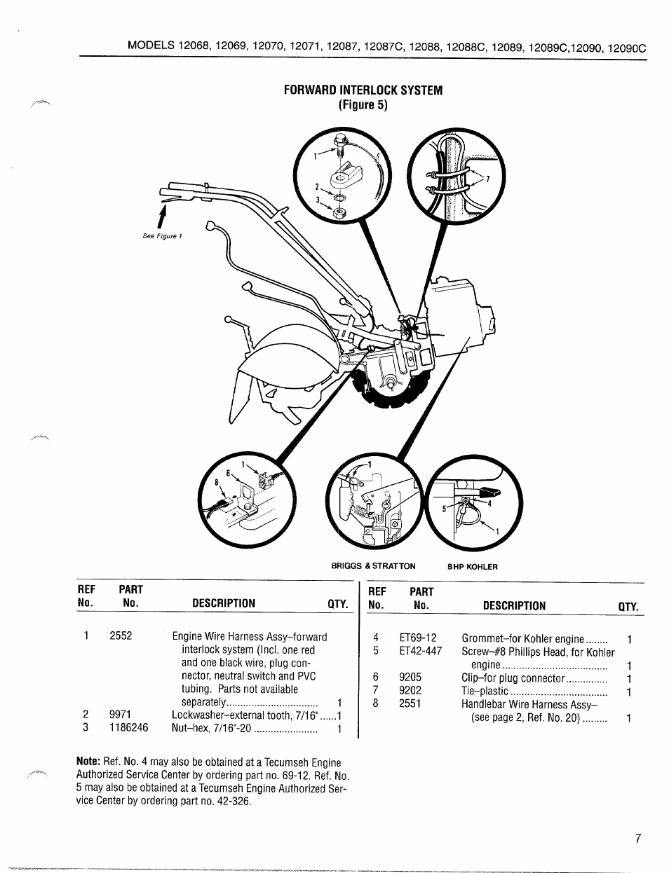 Forward interlock system (figure 5) | Troy-Bilt 12087-7HP User Manual | Page 7 / 24