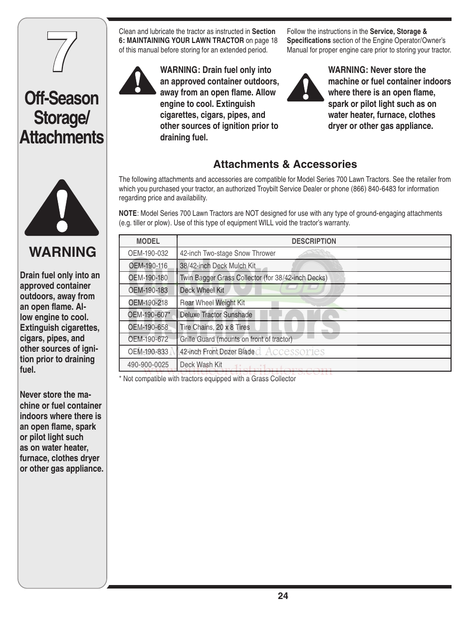 Off-season storage/ attachments, Warning | Troy-Bilt Transmatic Lawn Tractor 77T User Manual | Page 24 / 48