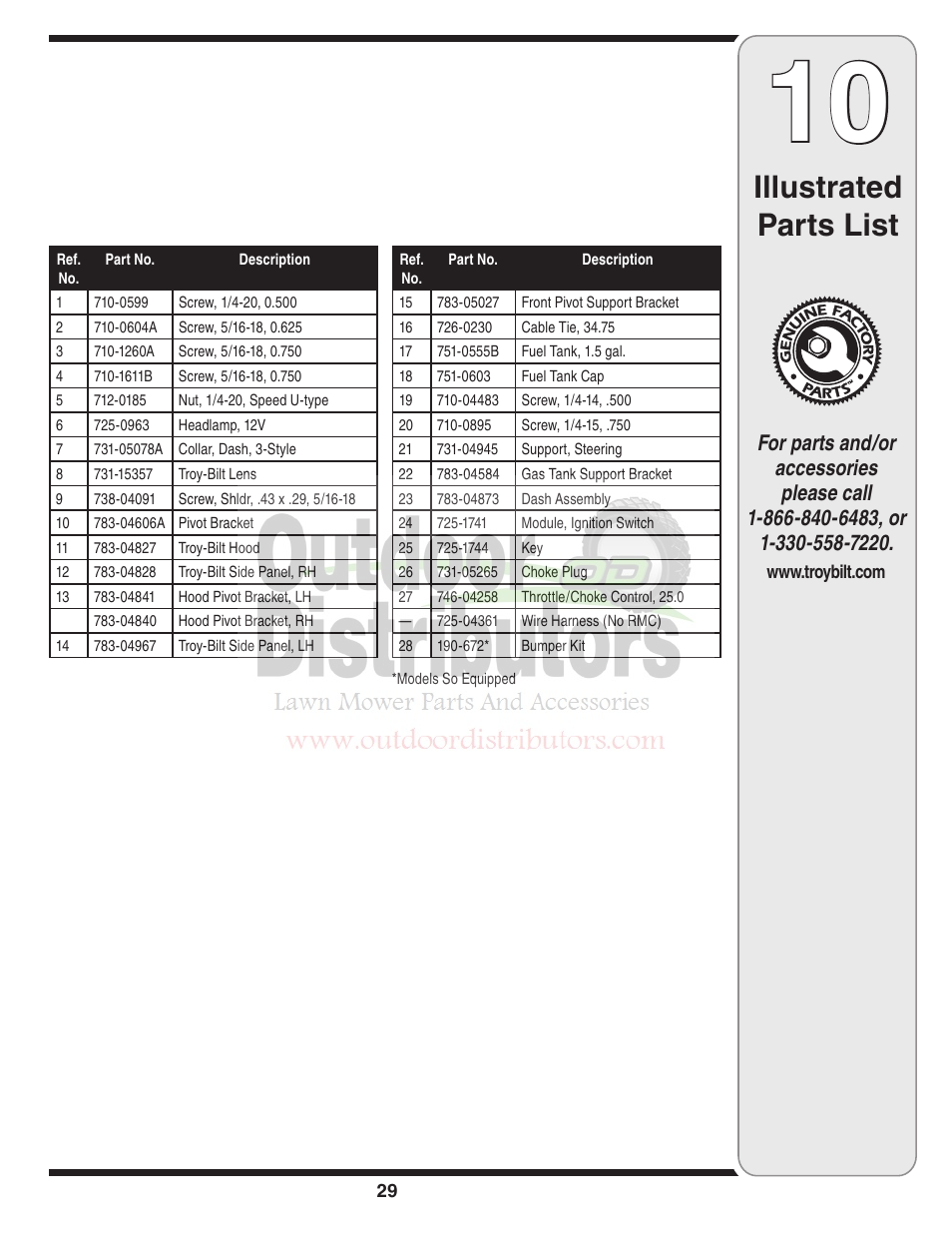 Illustrated parts list | Troy-Bilt Transmatic Lawn Tractor 77T User Manual | Page 29 / 48