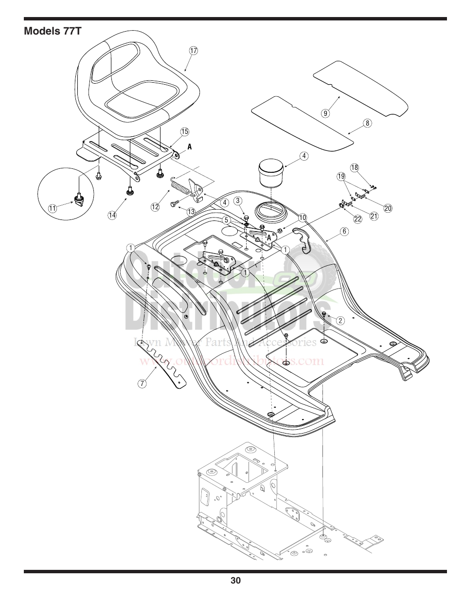 Models 77t | Troy-Bilt Transmatic Lawn Tractor 77T User Manual | Page 30 / 48