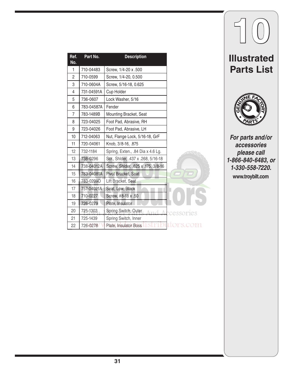 Illustrated parts list | Troy-Bilt Transmatic Lawn Tractor 77T User Manual | Page 31 / 48