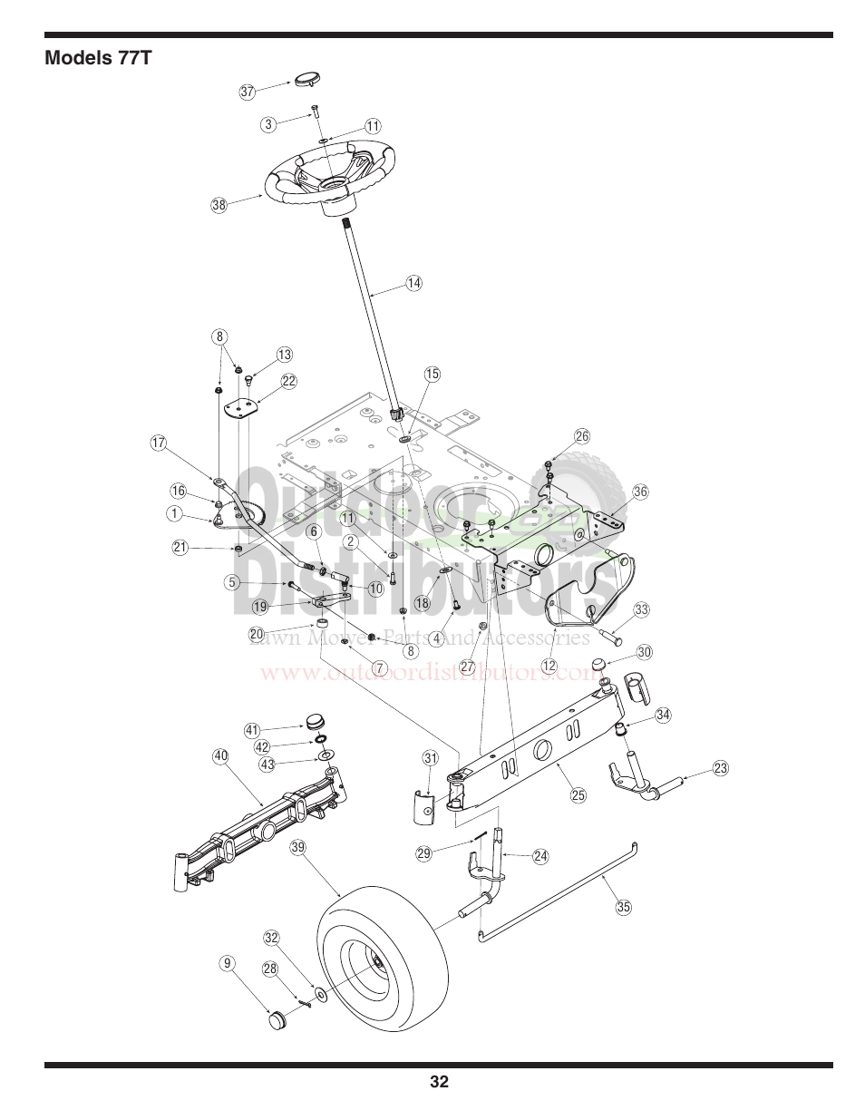 Models 77t | Troy-Bilt Transmatic Lawn Tractor 77T User Manual | Page 32 / 48