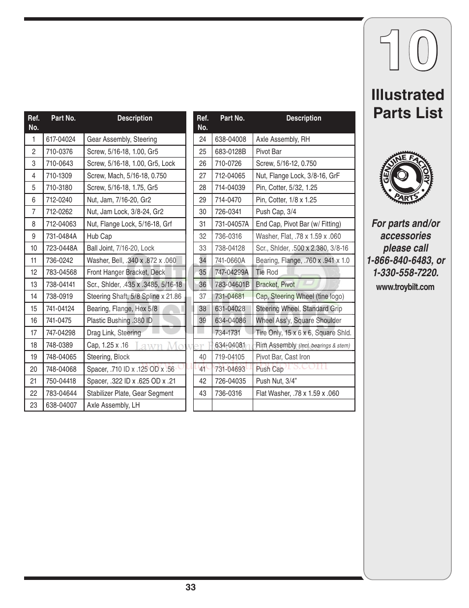 Illustrated parts list | Troy-Bilt Transmatic Lawn Tractor 77T User Manual | Page 33 / 48