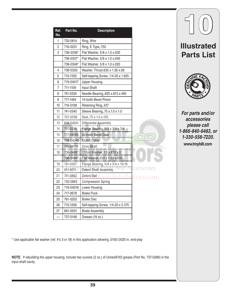 Illustrated parts list | Troy-Bilt Transmatic Lawn Tractor 77T User Manual | Page 39 / 48