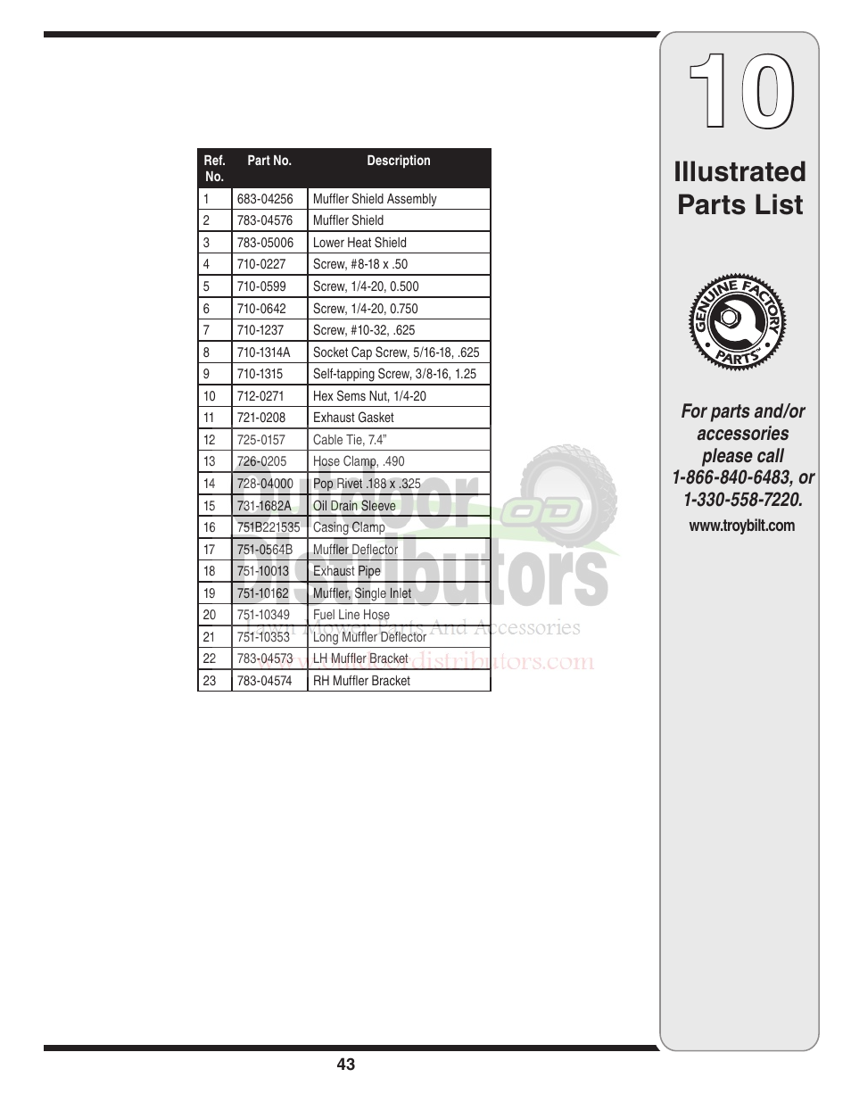 Illustrated parts list | Troy-Bilt Transmatic Lawn Tractor 77T User Manual | Page 43 / 48