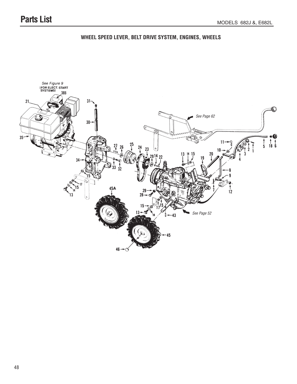 Parts list | Troy-Bilt 682J User Manual | Page 48 / 64