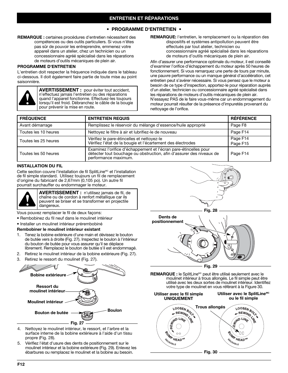 Troy-Bilt 2-Cycle Gasoline Trimmer/Brushcutter TB90BC User Manual | Page 32 / 64