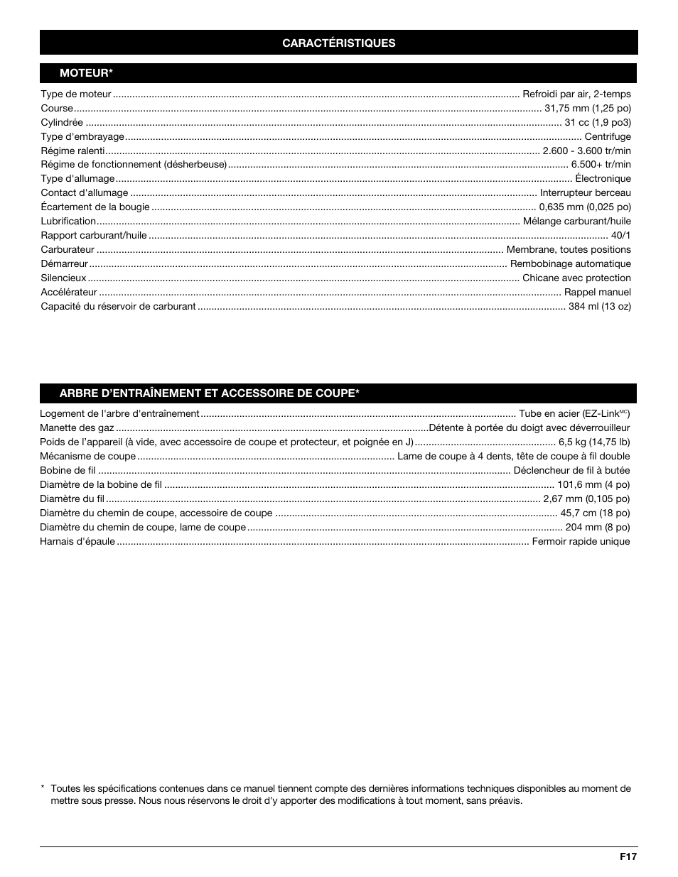 Troy-Bilt 2-Cycle Gasoline Trimmer/Brushcutter TB90BC User Manual | Page 37 / 64