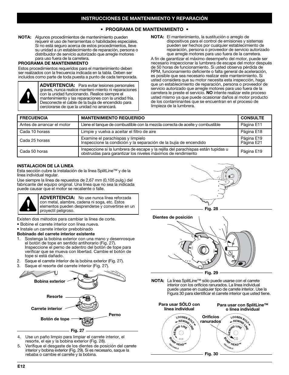 Troy-Bilt 2-Cycle Gasoline Trimmer/Brushcutter TB90BC User Manual | Page 52 / 64