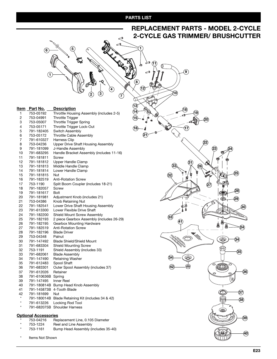 Troy-Bilt 2-Cycle Gasoline Trimmer/Brushcutter TB90BC User Manual | Page 63 / 64