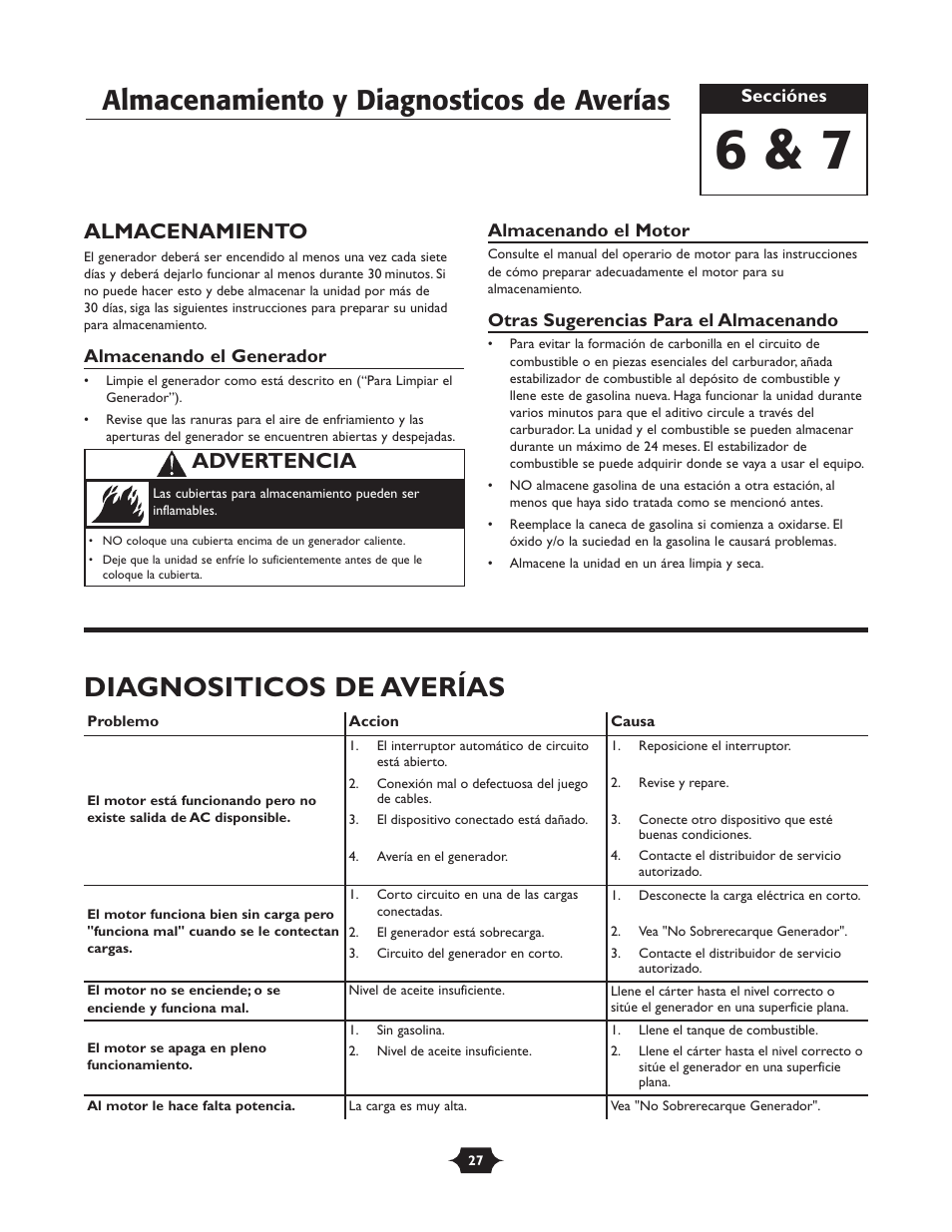 Almacenamiento y diagnosticos de averías, Diagnositicos de averías, Almacenamiento | Advertencia | Troy-Bilt 030245 User Manual | Page 27 / 28