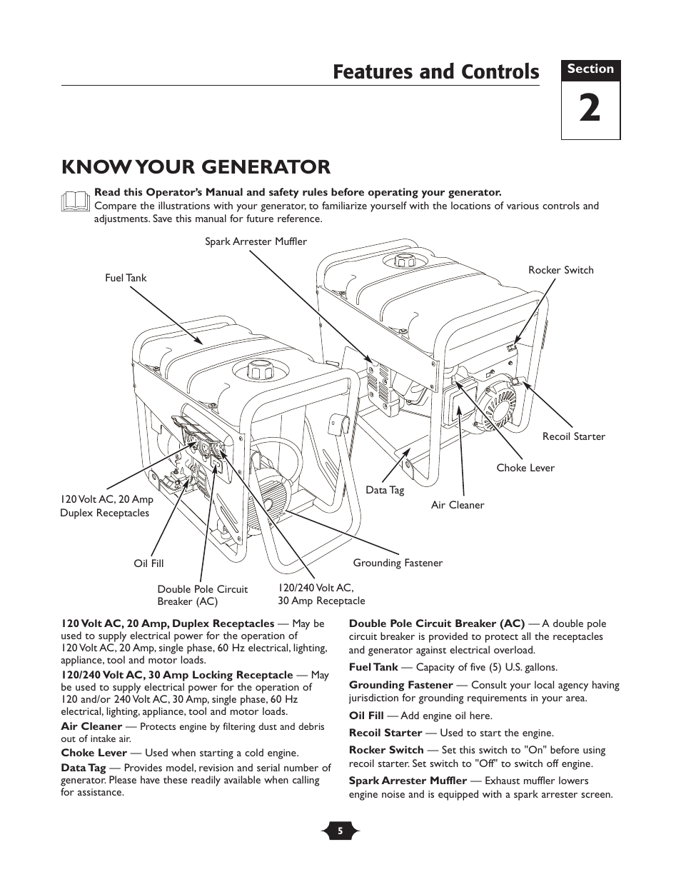Know your generator, Features and controls | Troy-Bilt 030245 User Manual | Page 5 / 28