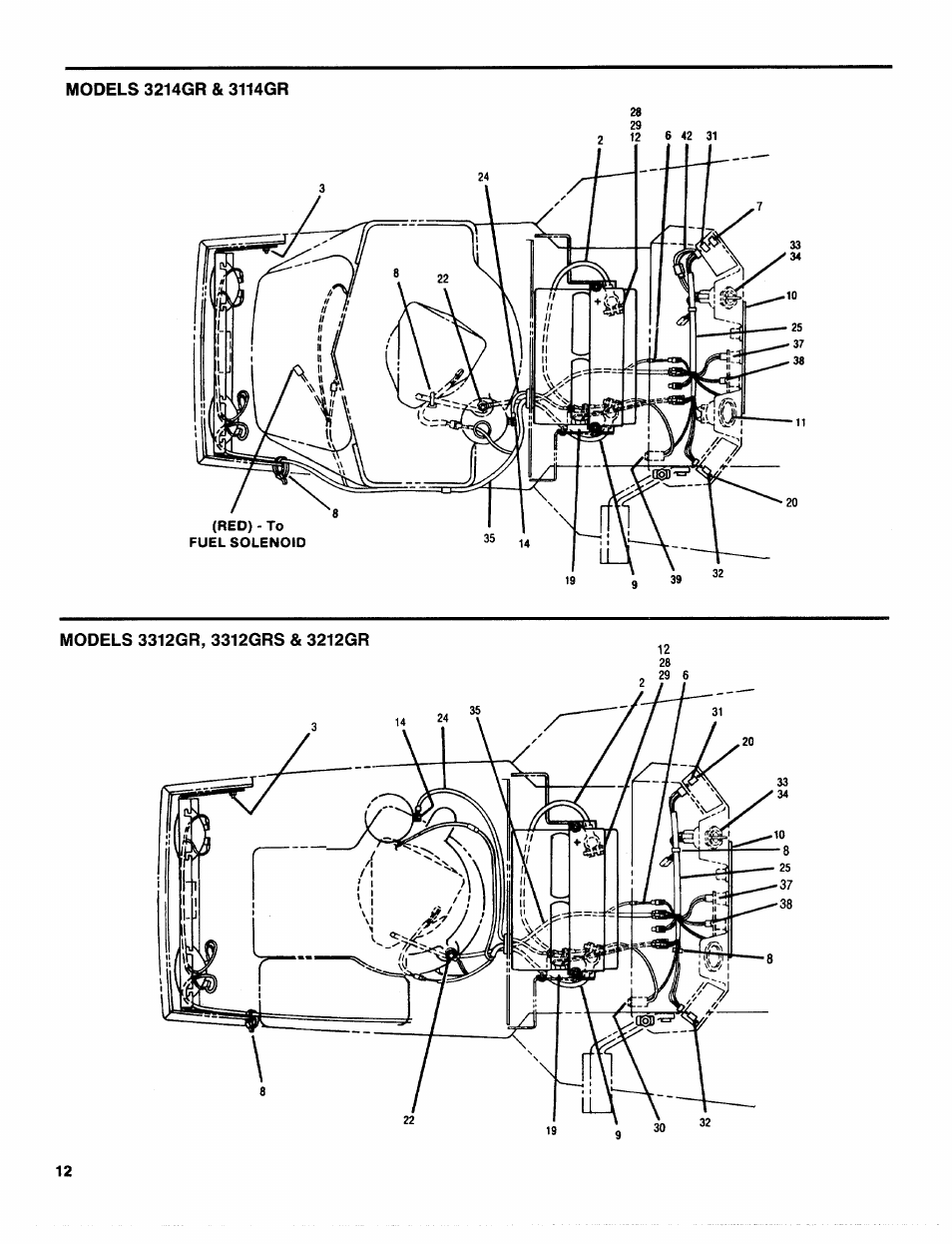 Troy-Bilt 3114GR User Manual | Page 12 / 16