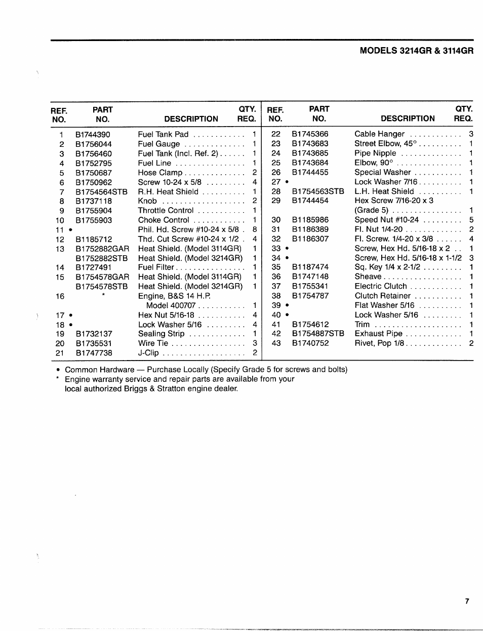 Troy-Bilt 3114GR User Manual | Page 7 / 16