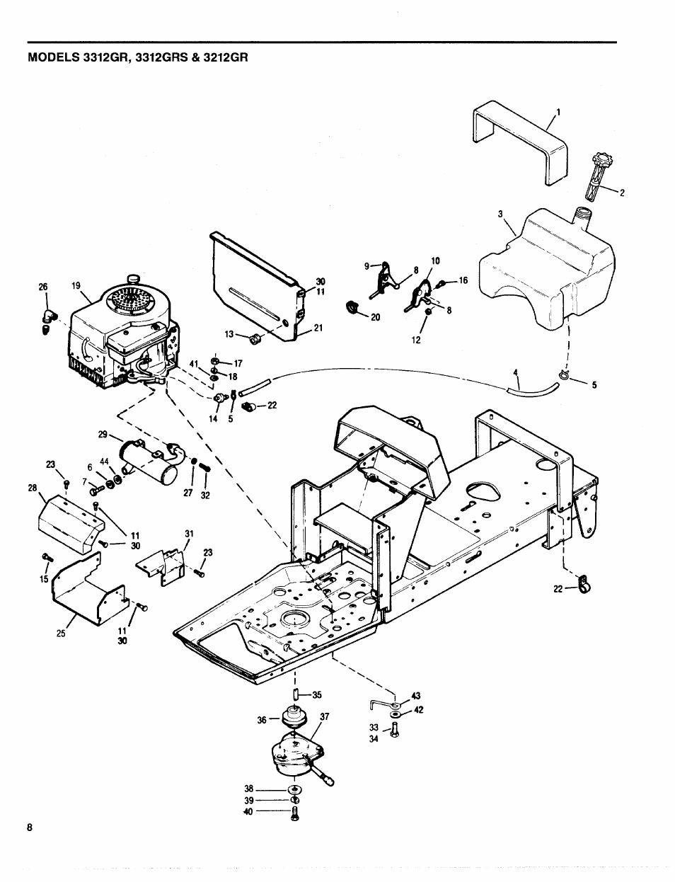 Troy-Bilt 3114GR User Manual | Page 8 / 16