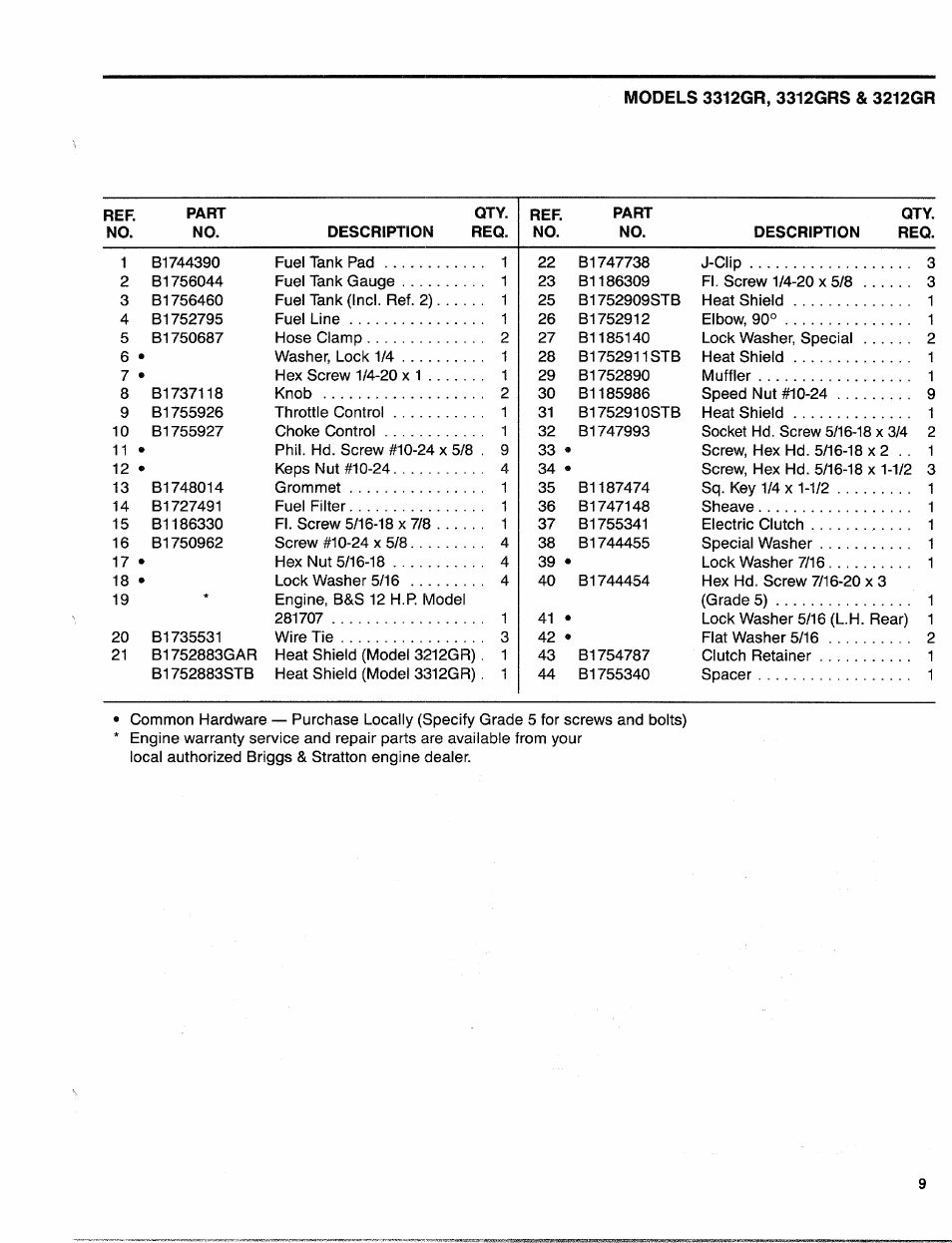 Troy-Bilt 3114GR User Manual | Page 9 / 16