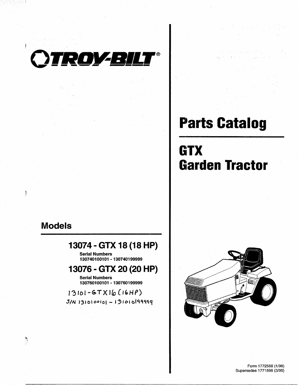 Troy-Bilt 13076-GTX 20 User Manual | 28 pages