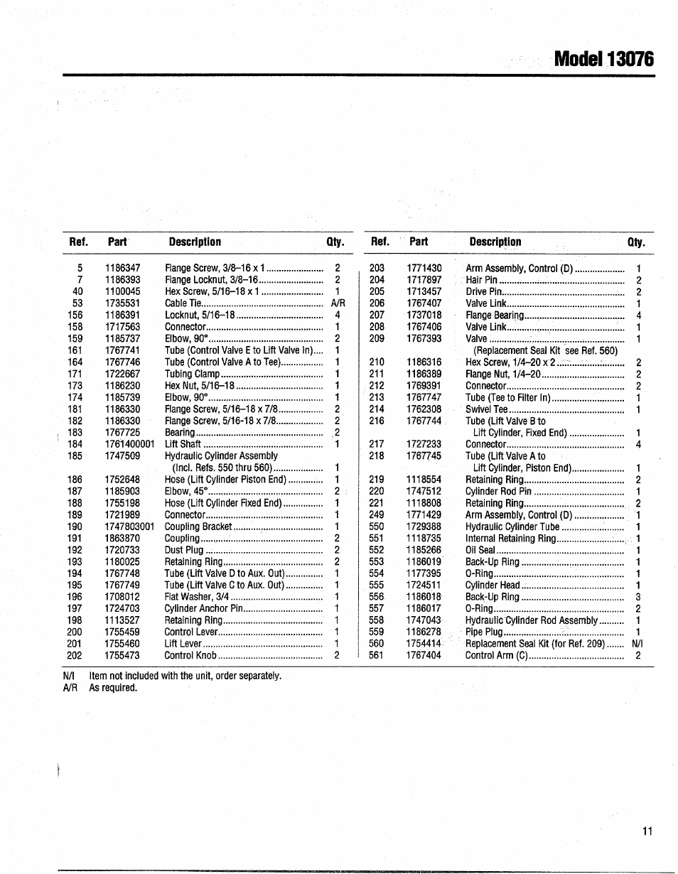 Modem3076 | Troy-Bilt 13076-GTX 20 User Manual | Page 11 / 28
