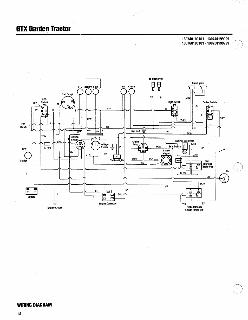 Wiring diagram, Gtx garden tractor | Troy-Bilt 13076-GTX 20 User Manual | Page 14 / 28