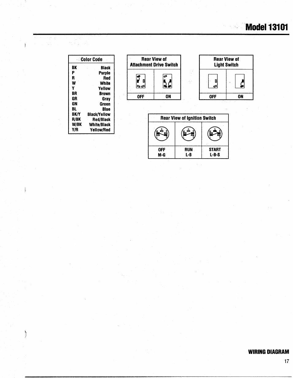 Wiring diagram | Troy-Bilt 13076-GTX 20 User Manual | Page 17 / 28