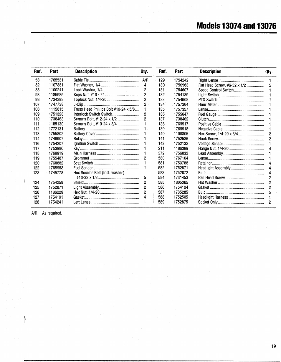 A/r as required | Troy-Bilt 13076-GTX 20 User Manual | Page 19 / 28