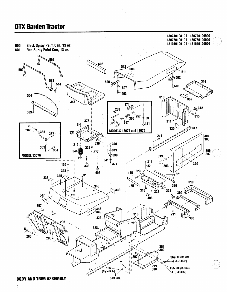 Gtx garden itactor | Troy-Bilt 13076-GTX 20 User Manual | Page 2 / 28