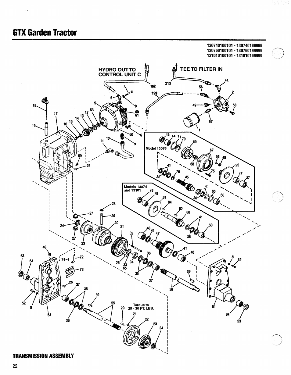Gtx garden tractor | Troy-Bilt 13076-GTX 20 User Manual | Page 22 / 28